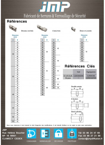 CYLINDRE HAUTE SECURITE SIGMA - mesure