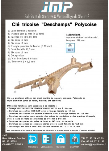 Clé tricoise "Deschamps" Polycoise - Plan Technique